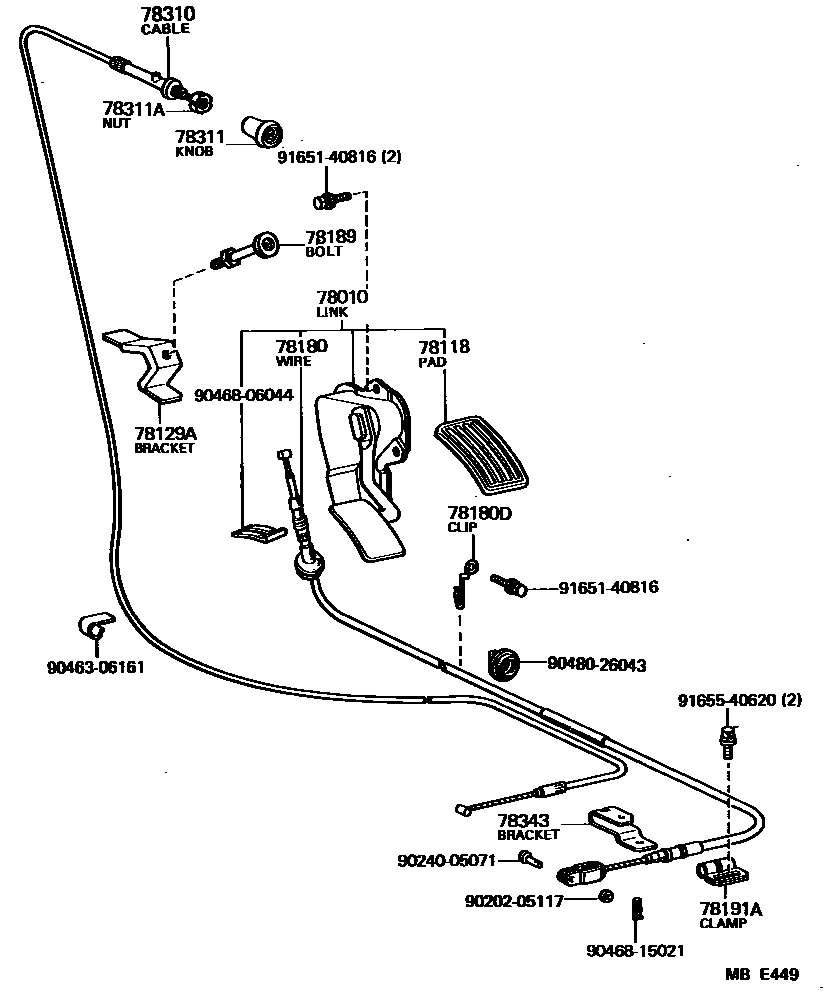 7851 — ACCELERATOR LINK