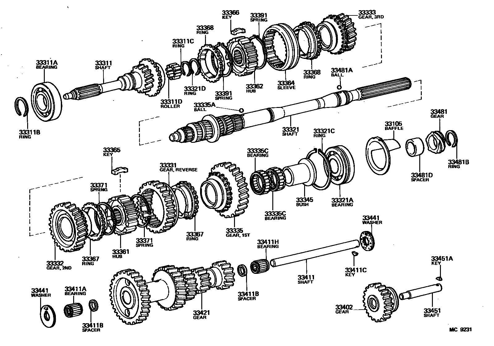 3305 — TRANSMISSION GEAR (MTM)