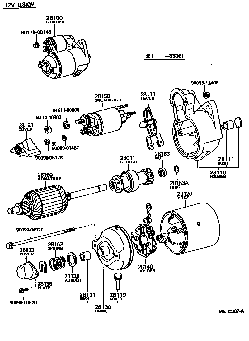 1904 — STARTER