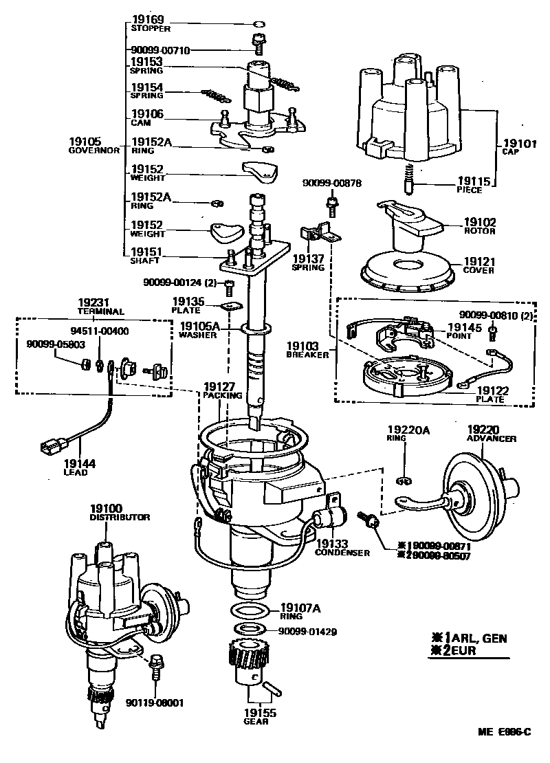 1902 — DISTRIBUTOR
