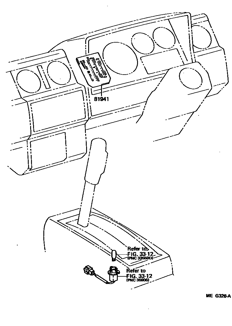 8302 — INDICATOR