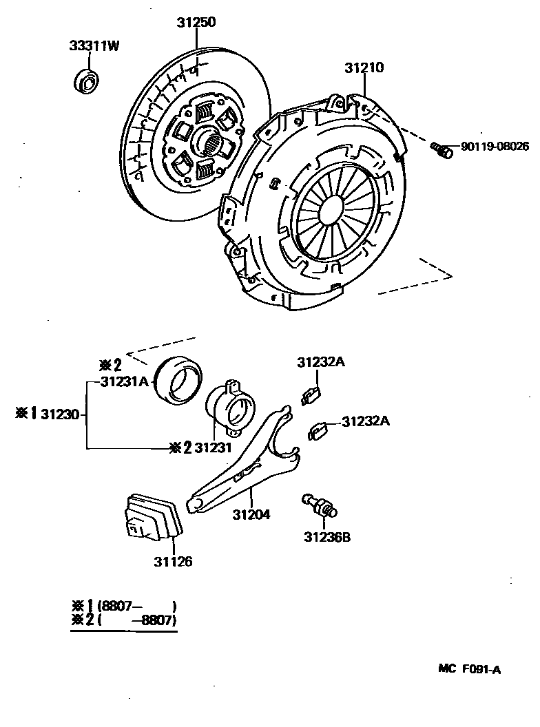 3101 — CLUTCH & RELEASE FORK