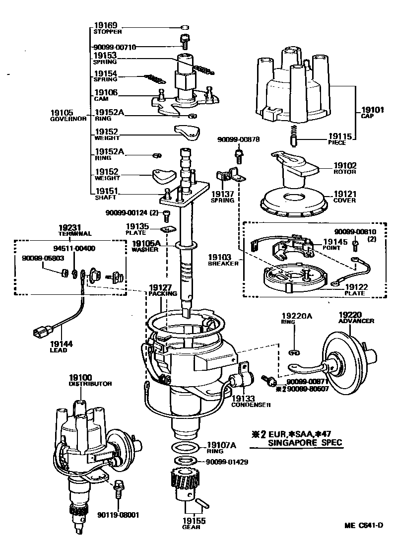 1902 — DISTRIBUTOR