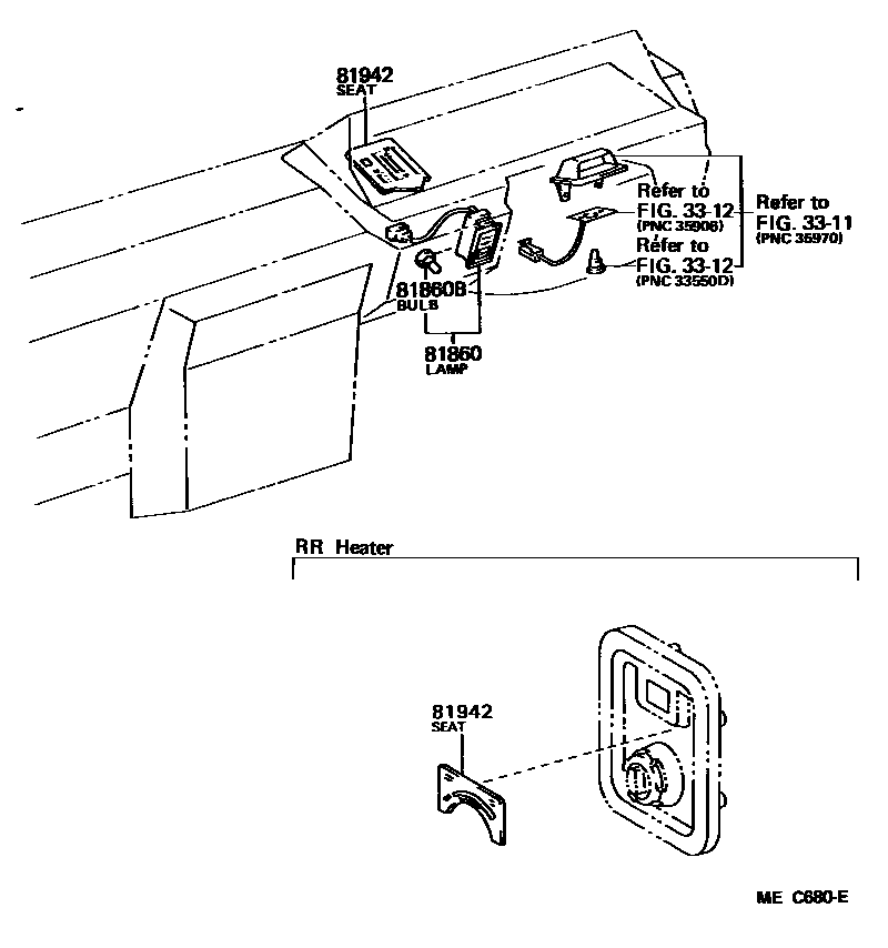 8302 — INDICATOR
