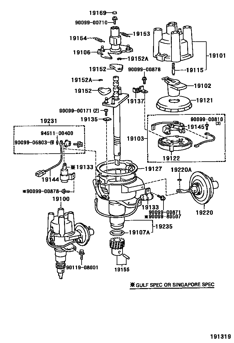 1902 — DISTRIBUTOR