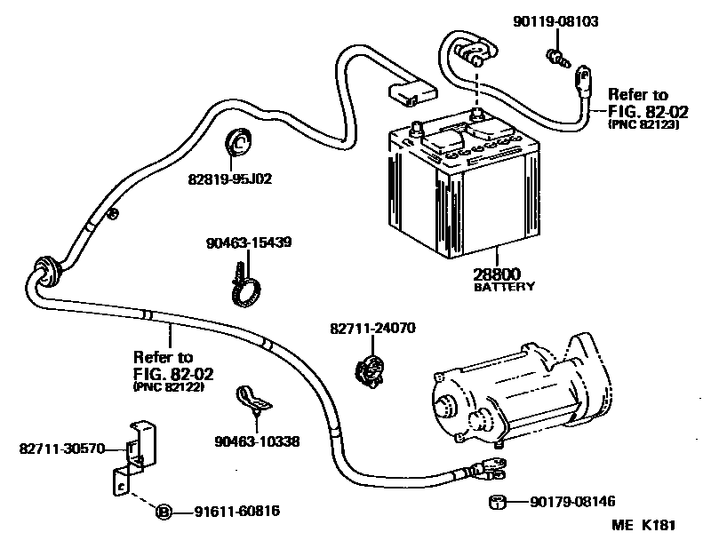 8201 — BATTERY & BATTERY CABLE