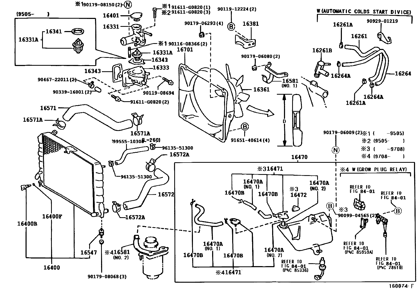 1603 — RADIATOR & WATER OUTLET
