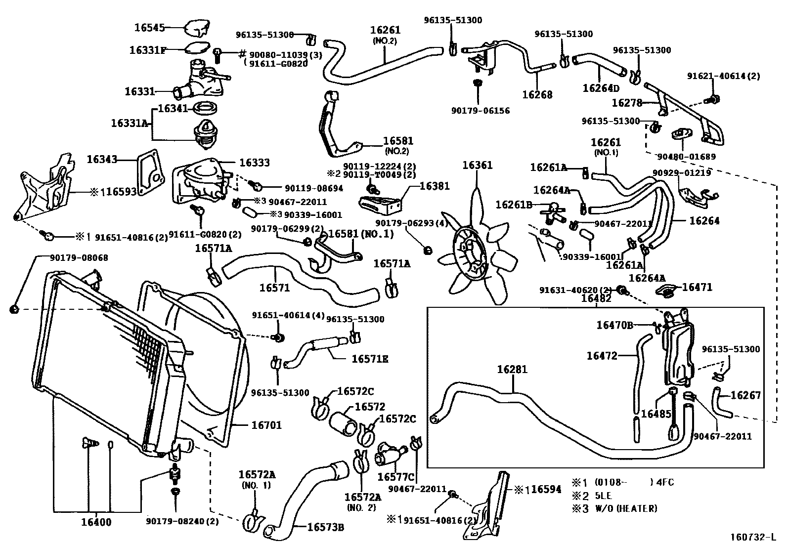 1603 — RADIATOR & WATER OUTLET