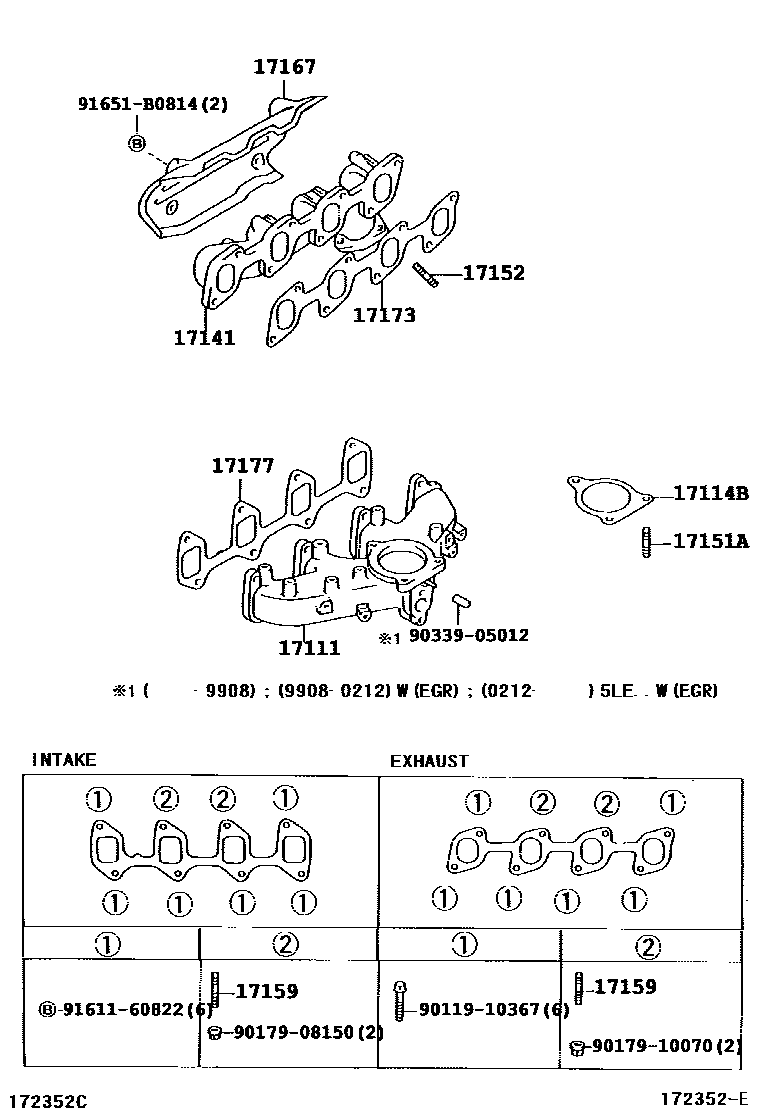 1701 — MANIFOLD