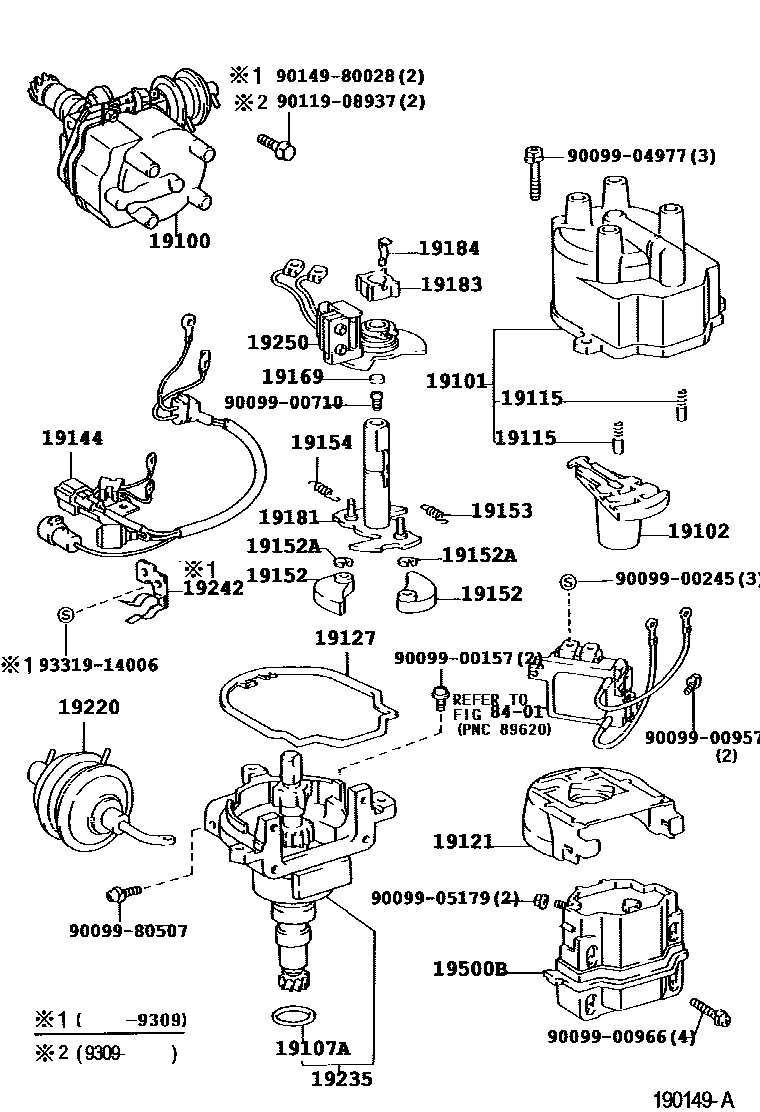 1902 — DISTRIBUTOR