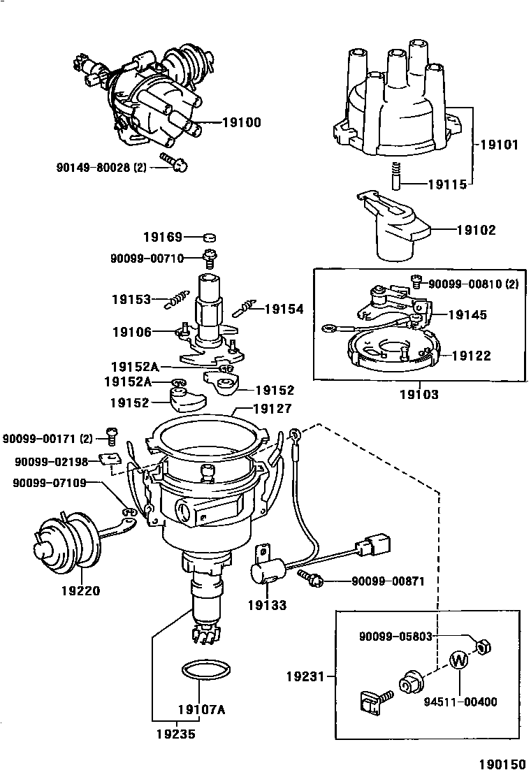 1902 — DISTRIBUTOR
