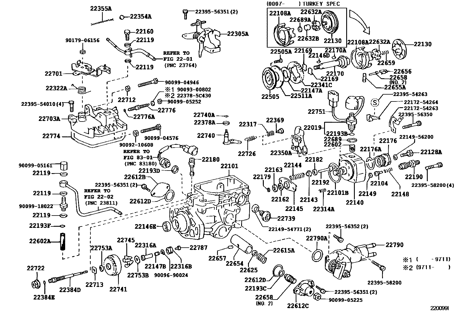 2203 — INJECTION PUMP BODY