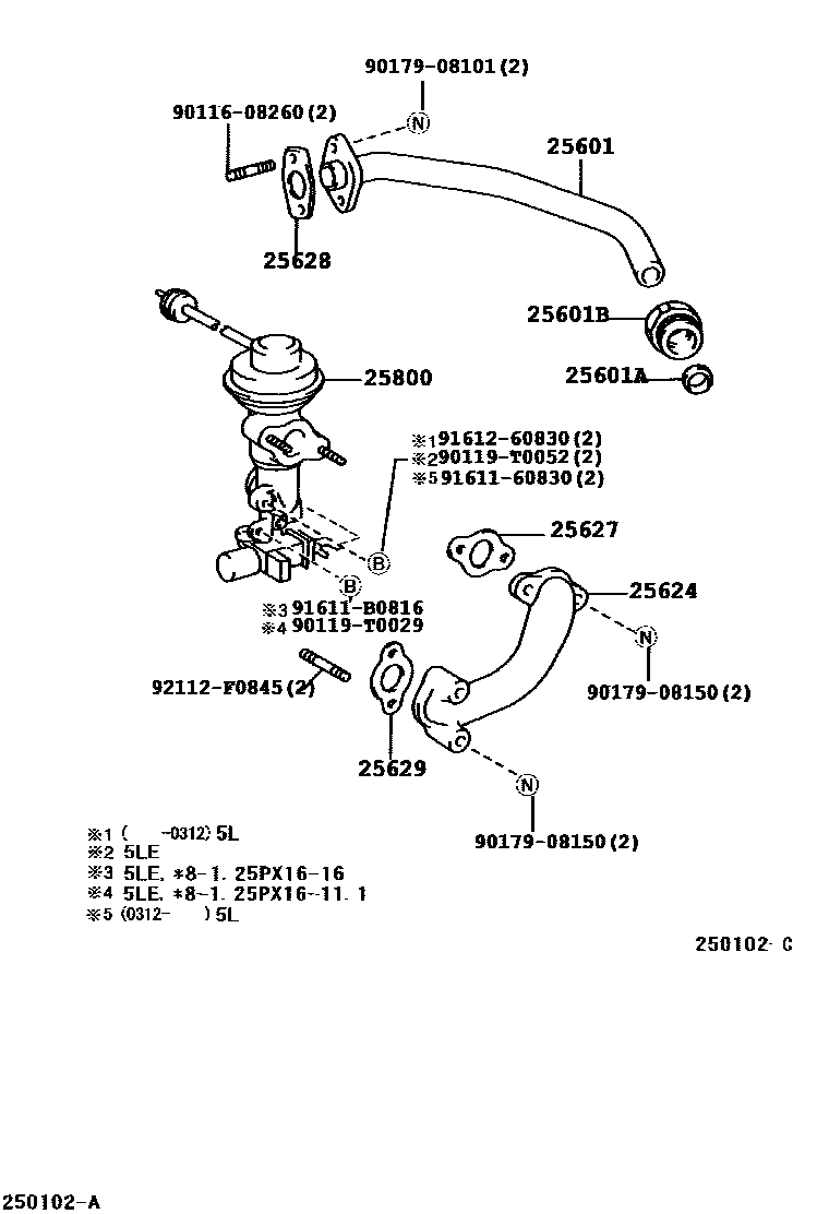 2501 — EXHAUST GAS RECIRCULATION SYSTEM