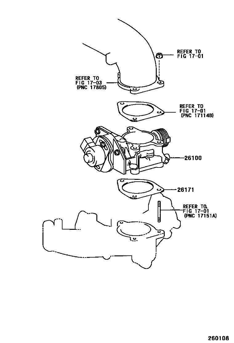 2606 — VENTURI