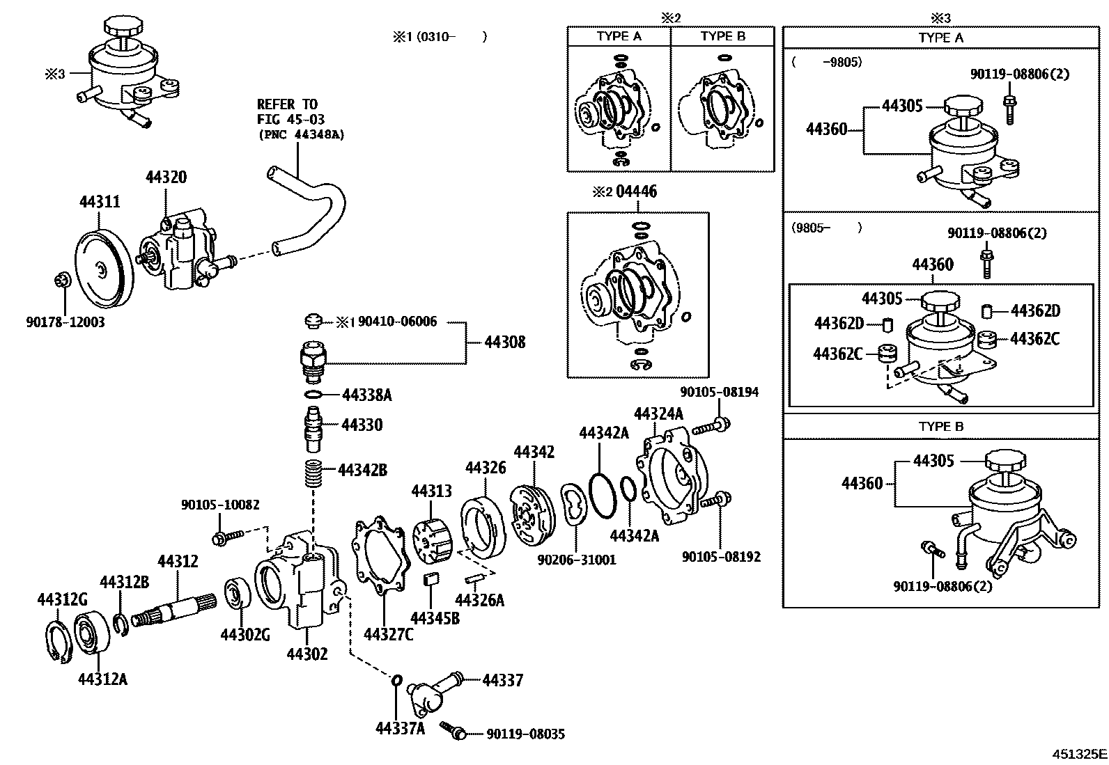 4502 — VANE PUMP & RESERVOIR (POWER STEERING)