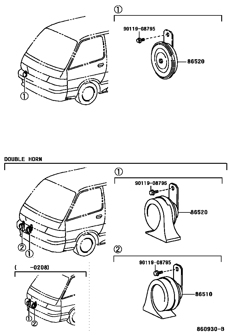 8611 — HORN