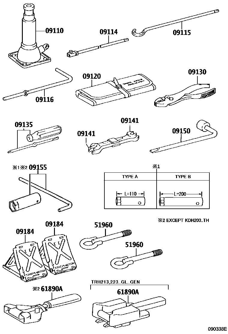 0901 — STANDARD TOOL