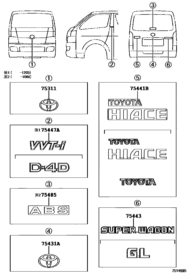 7551 — EMBLEM & NAME PLATE