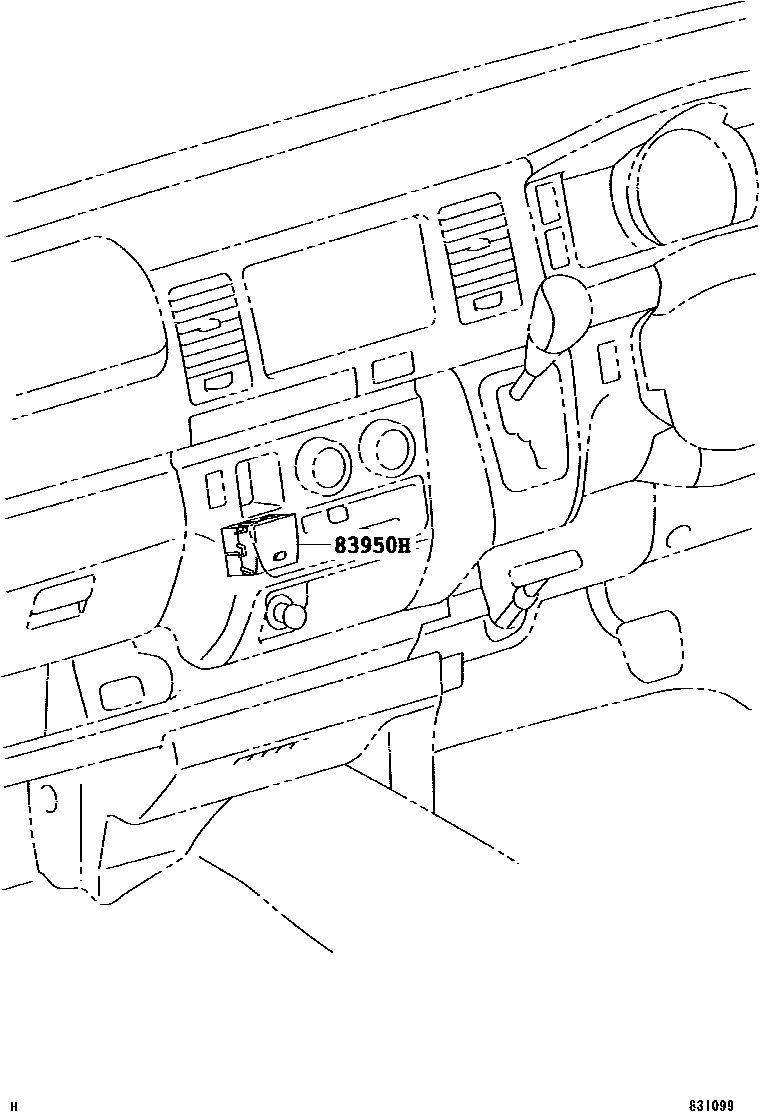 8302 — INDICATOR