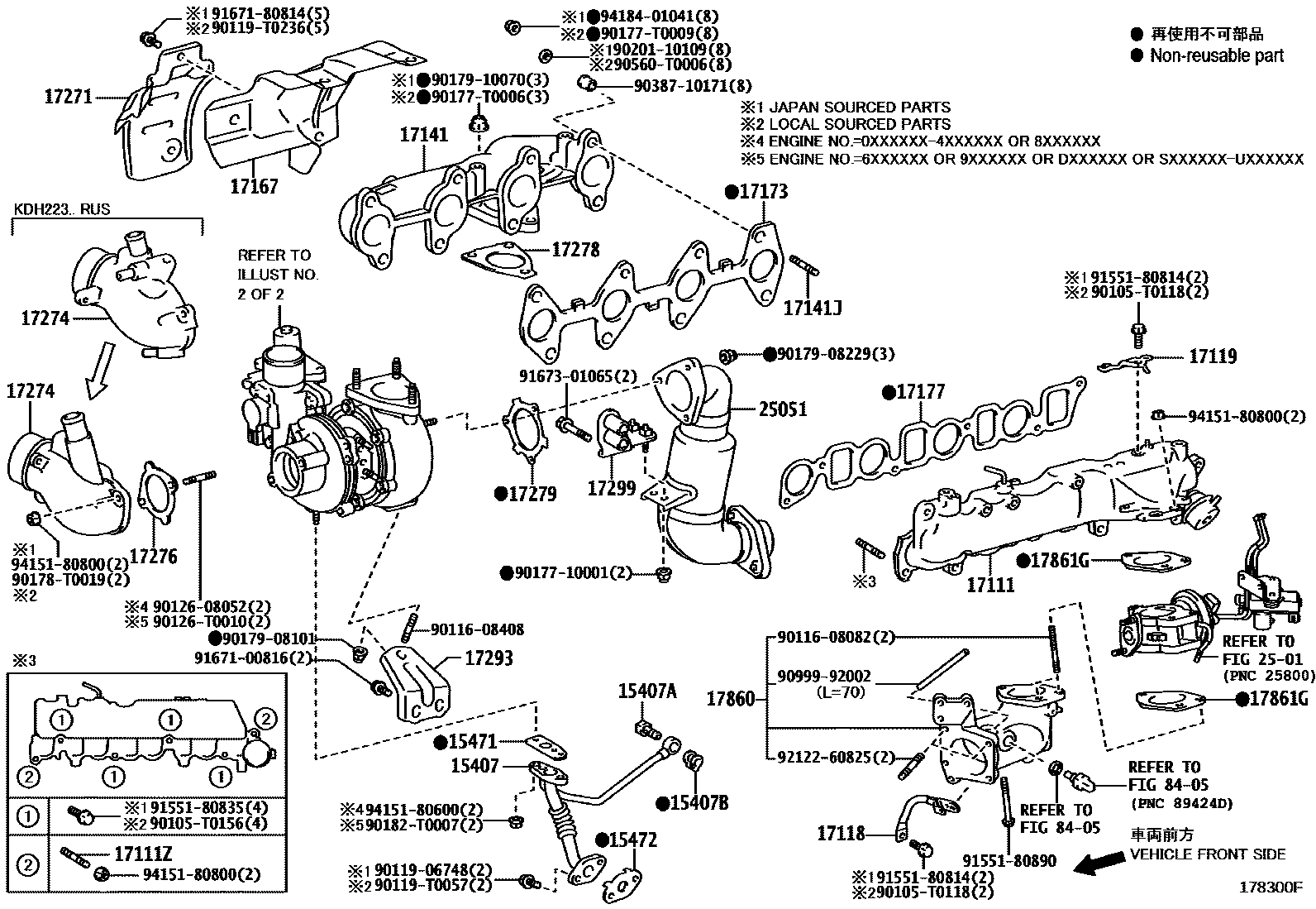 1701 — MANIFOLD
