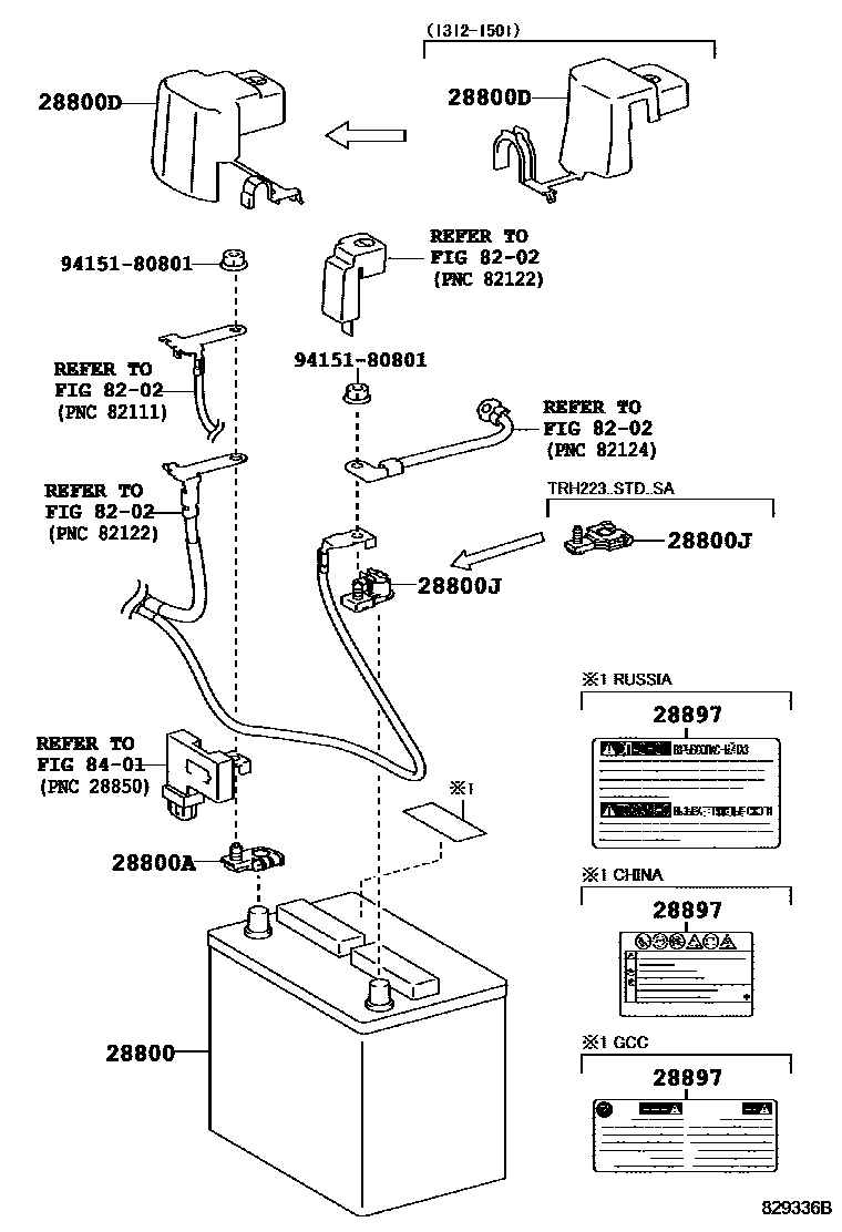 8201 — BATTERY & BATTERY CABLE