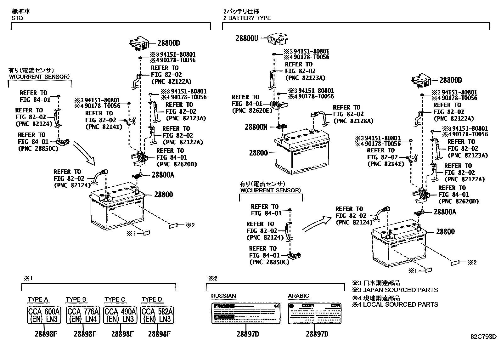 8201 — BATTERY & BATTERY CABLE