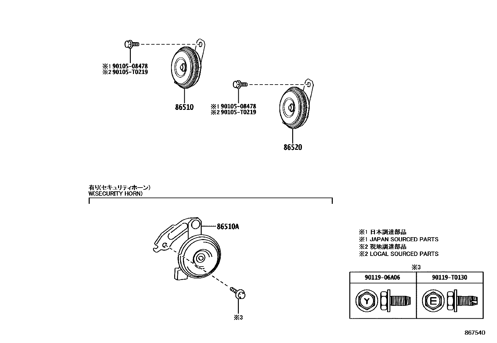 8611 — HORN