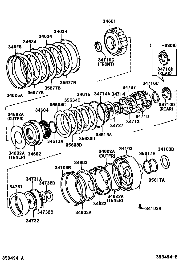 3506 — OVERDRIVE GEAR (ATM)