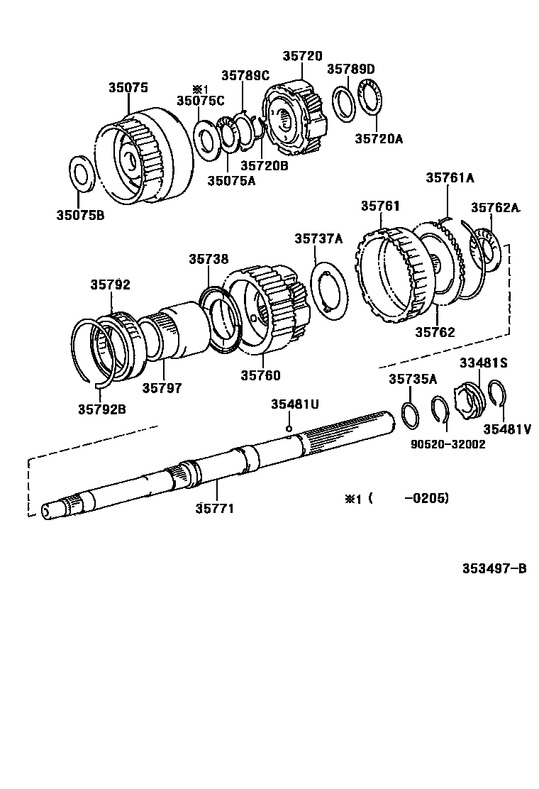 3510 — PLANETARY GEAR, REVERSE PISTON & COUNTER GEAR(ATM)