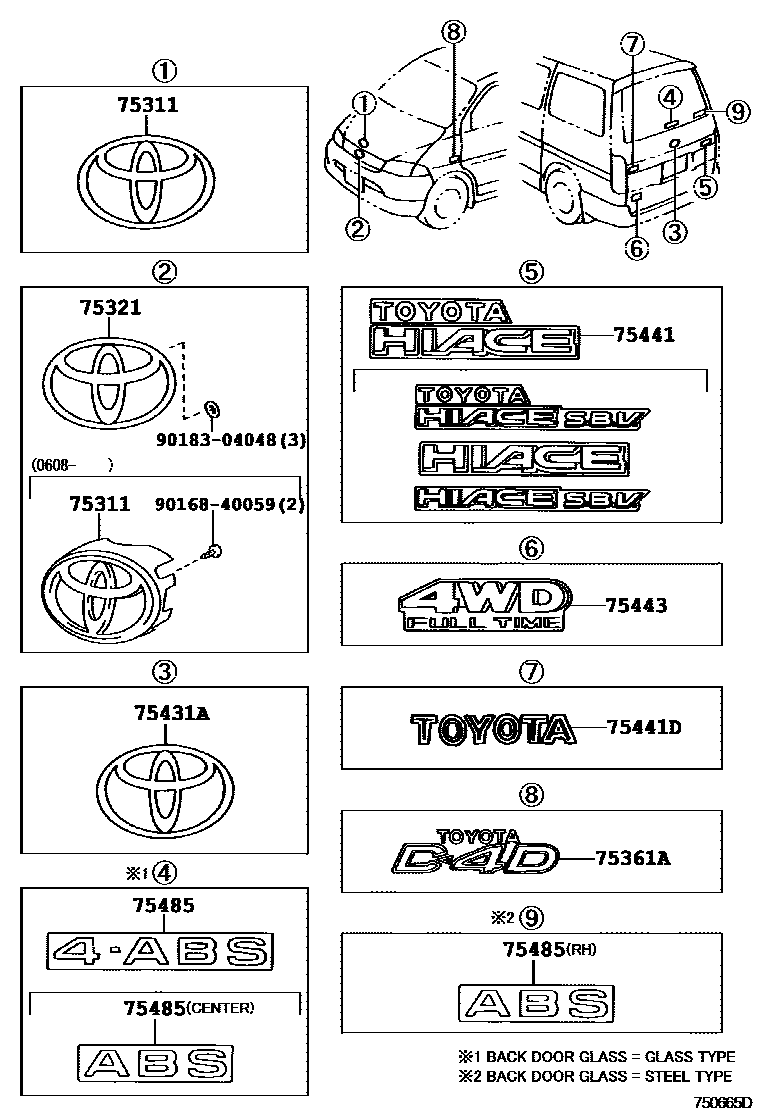 7551 — EMBLEM & NAME PLATE