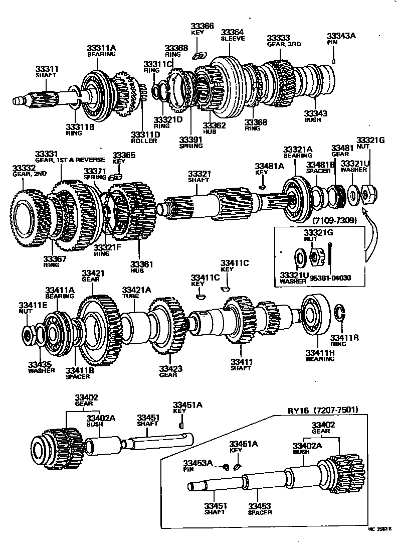 3305 — TRANSMISSION GEAR (MTM)
