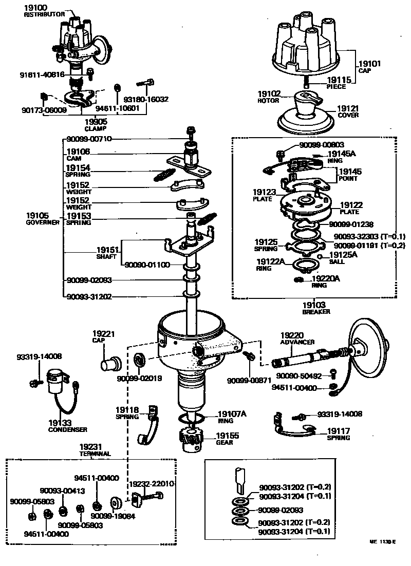 1902 — DISTRIBUTOR