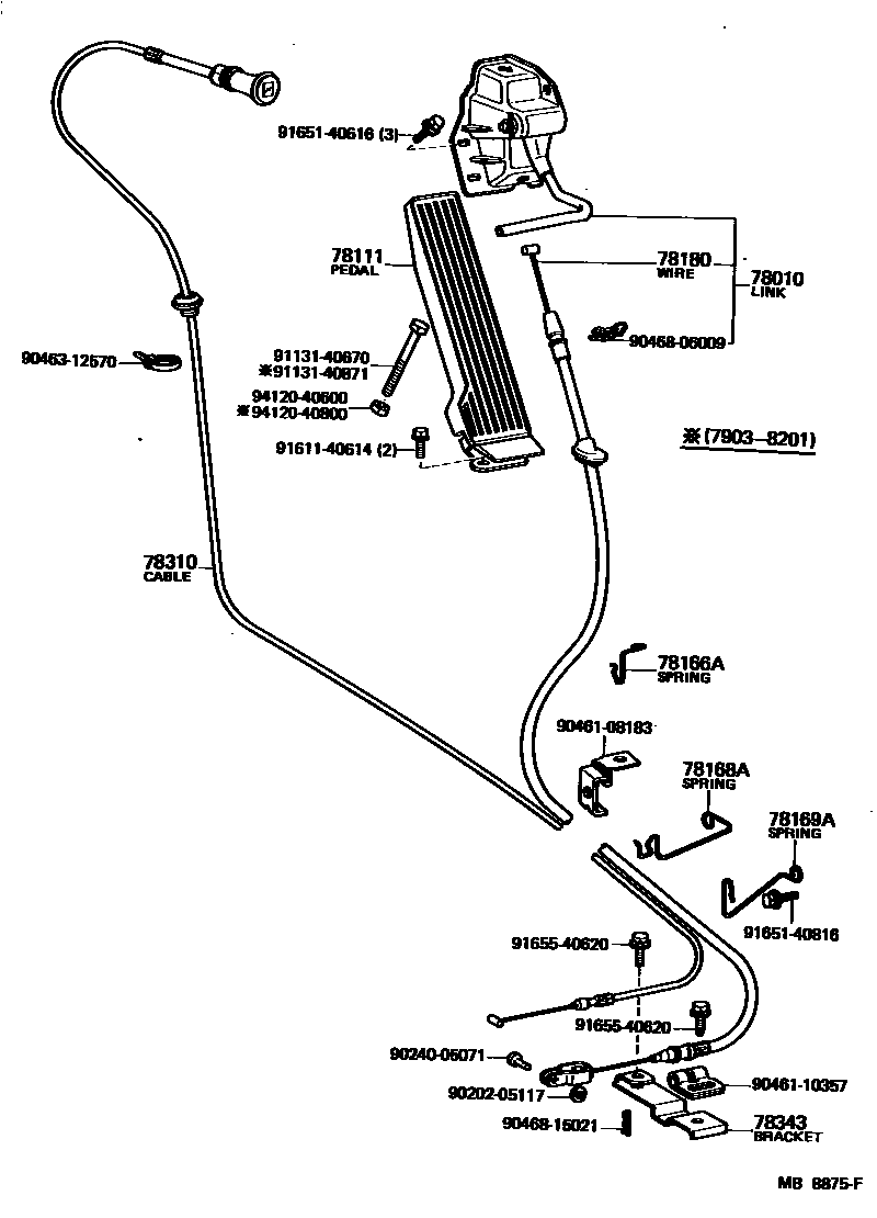 7851 — ACCELERATOR LINK