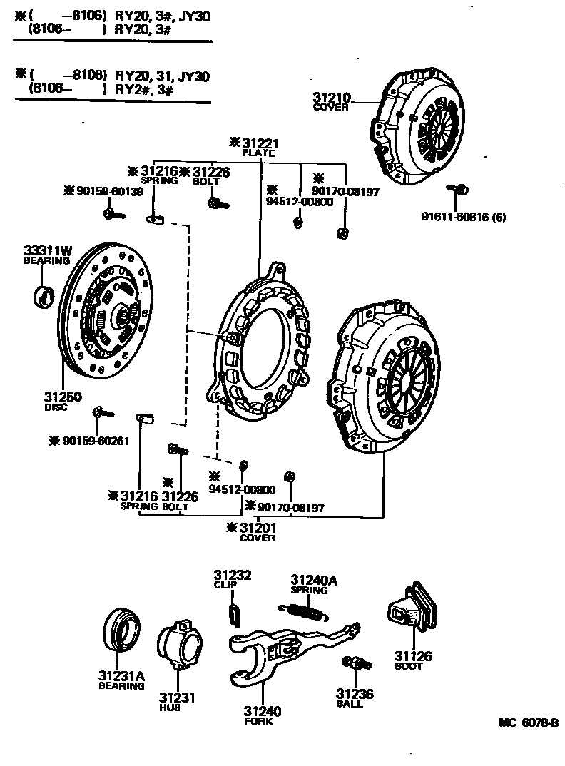 3101 — CLUTCH & RELEASE FORK