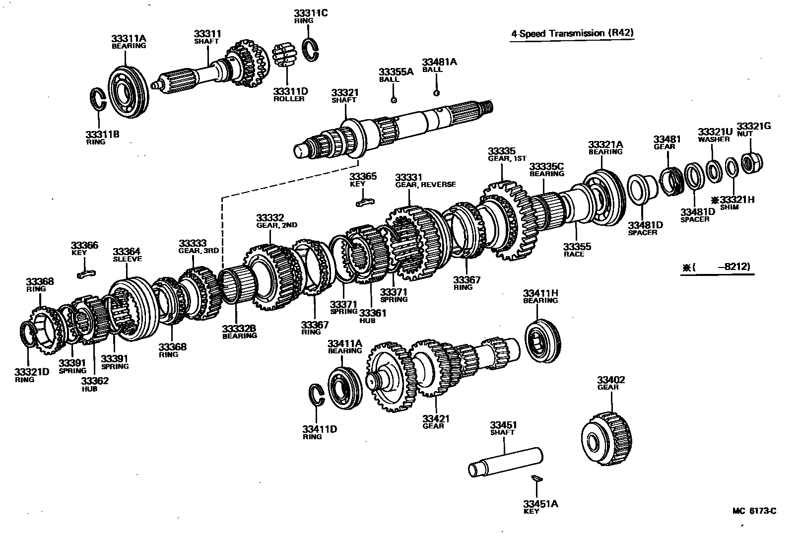 3305 — TRANSMISSION GEAR (MTM)