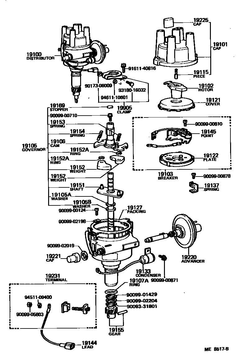 1902 — DISTRIBUTOR