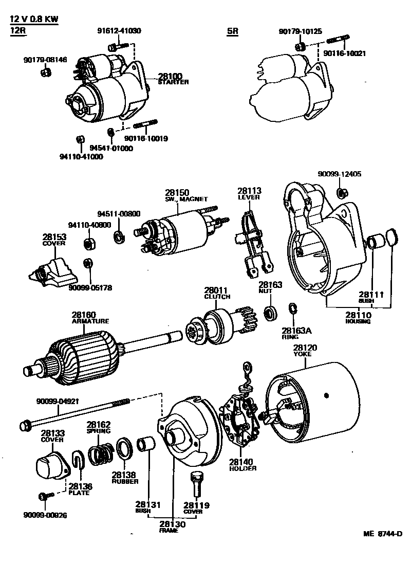 1904 — STARTER