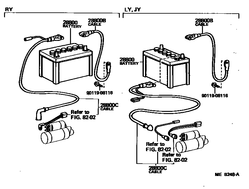 8201 — BATTERY & BATTERY CABLE