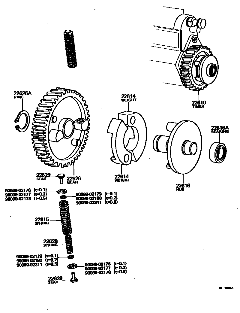 2207 — AUTOMATIC TIMER