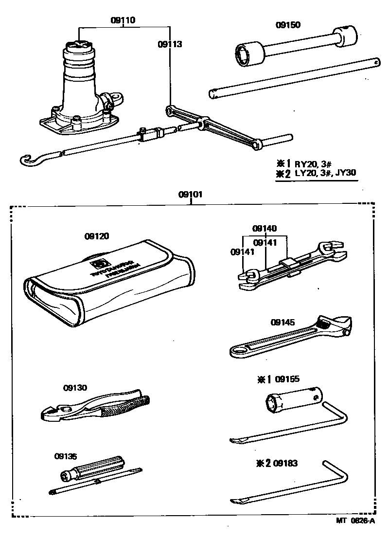 0901 — STANDARD TOOL
