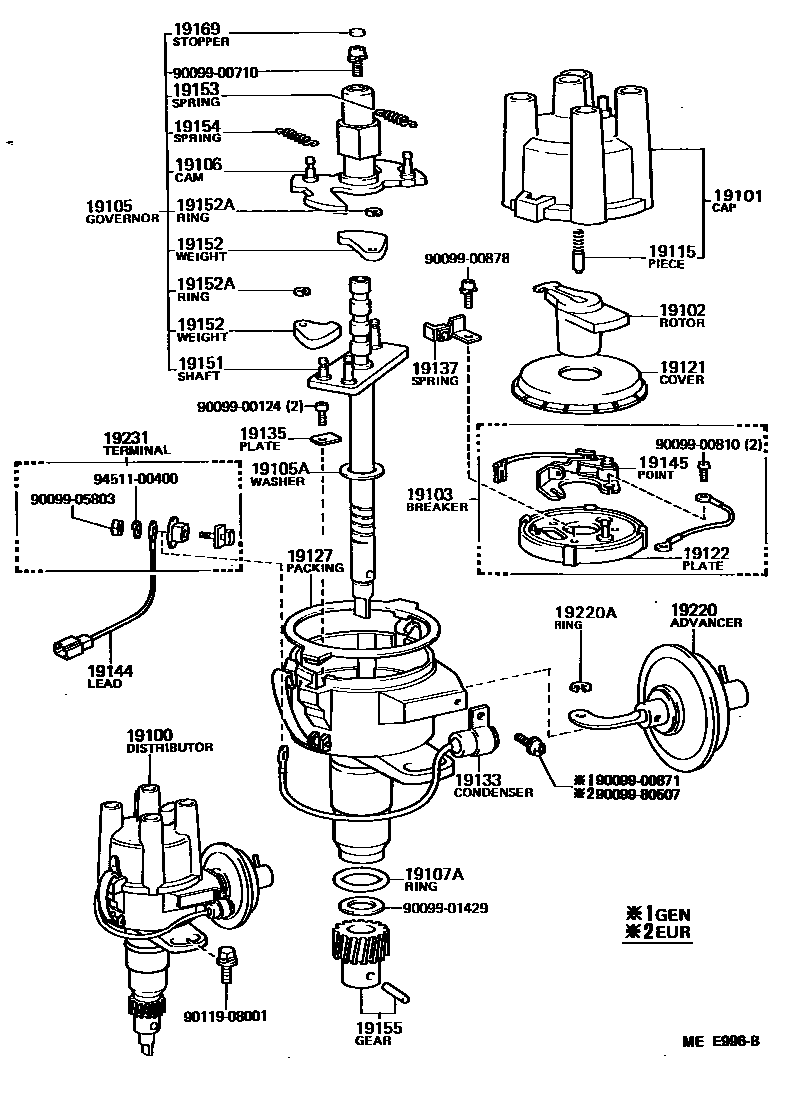 1902 — DISTRIBUTOR