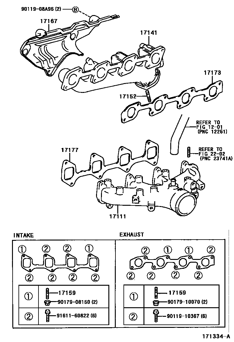 1701 — MANIFOLD