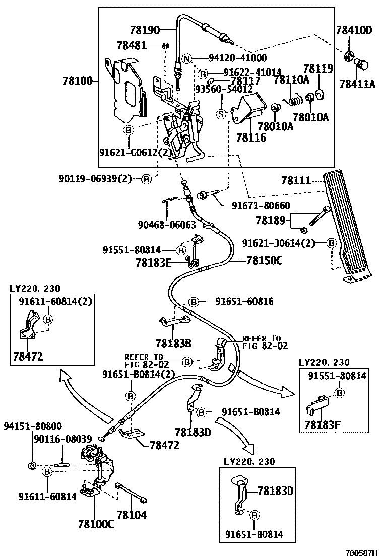 7851 — ACCELERATOR LINK