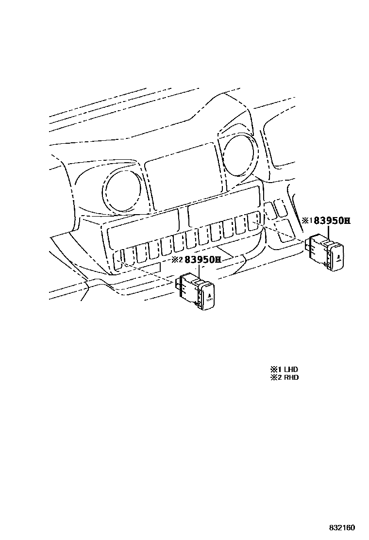 8302 — INDICATOR