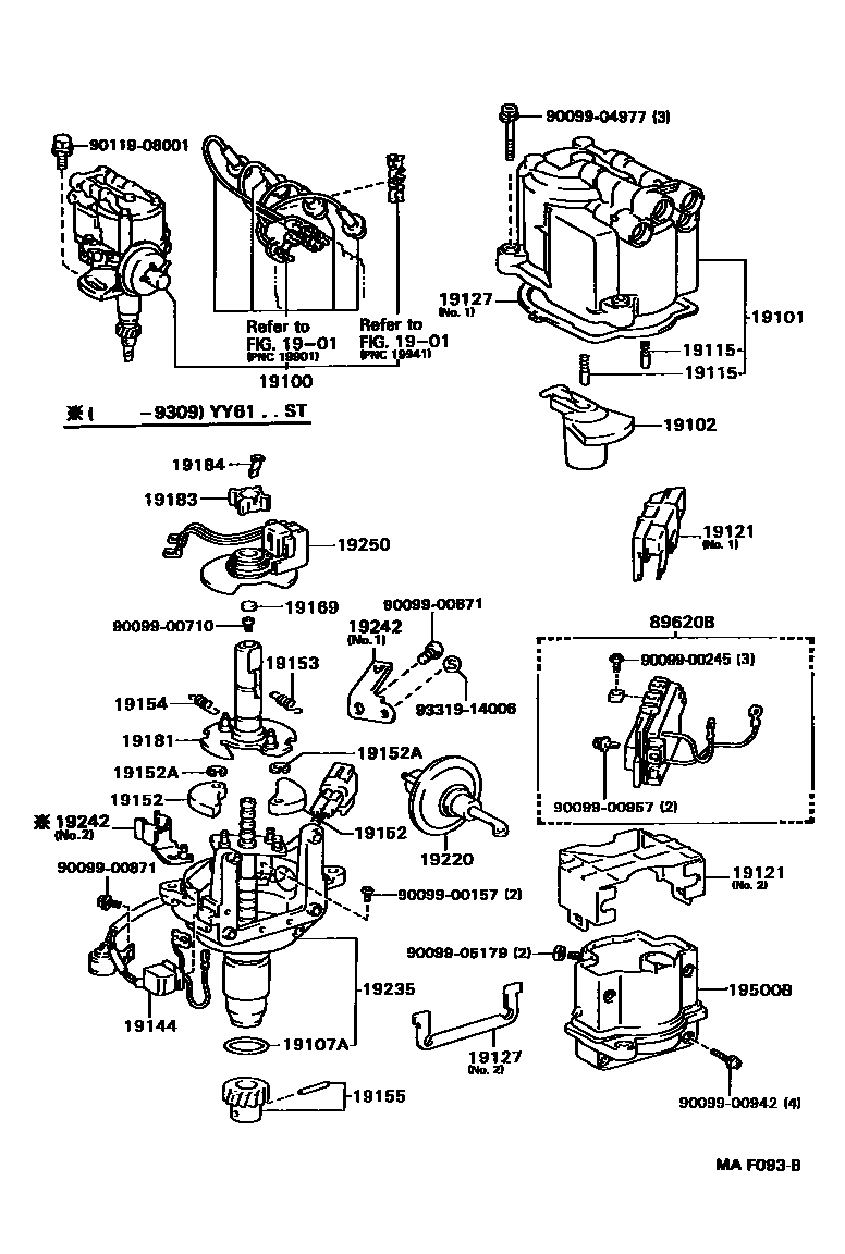 1902 — DISTRIBUTOR