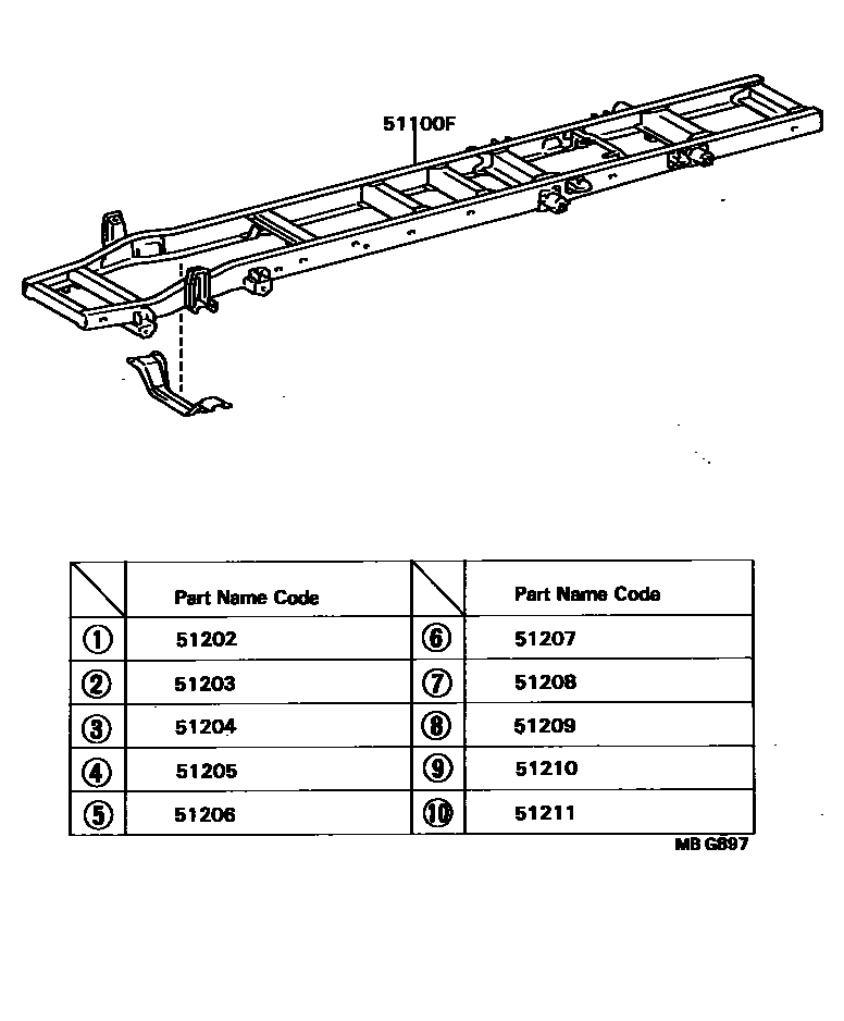 5151 — FRAME