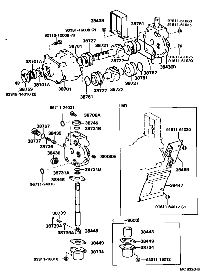 3604 — POWER TAKE-OFF OIL PUMP
