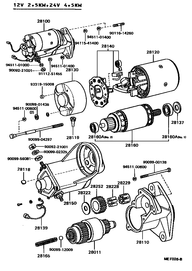 1904 — STARTER