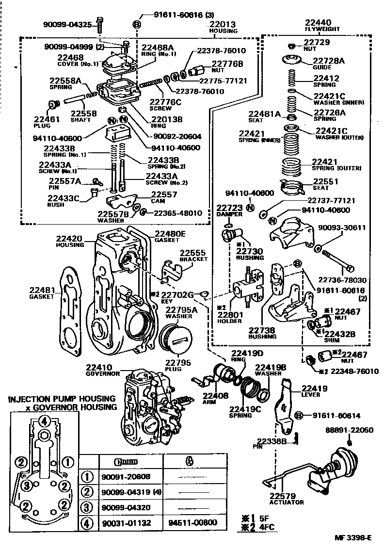 2205 — MECHANICAL GOVERNOR