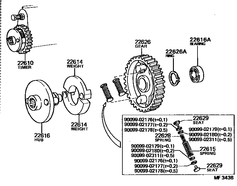 2207 — AUTOMATIC TIMER